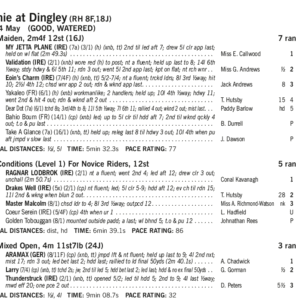 The 2025-26 Official Point-to-Point formbook (Loose-Leaf)