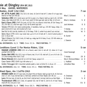 The 2025-26 Official Point-to-Point formbook (Loose-Leaf)
