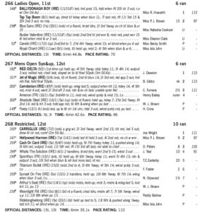 Digital PDF Loose Leaf 2025-26