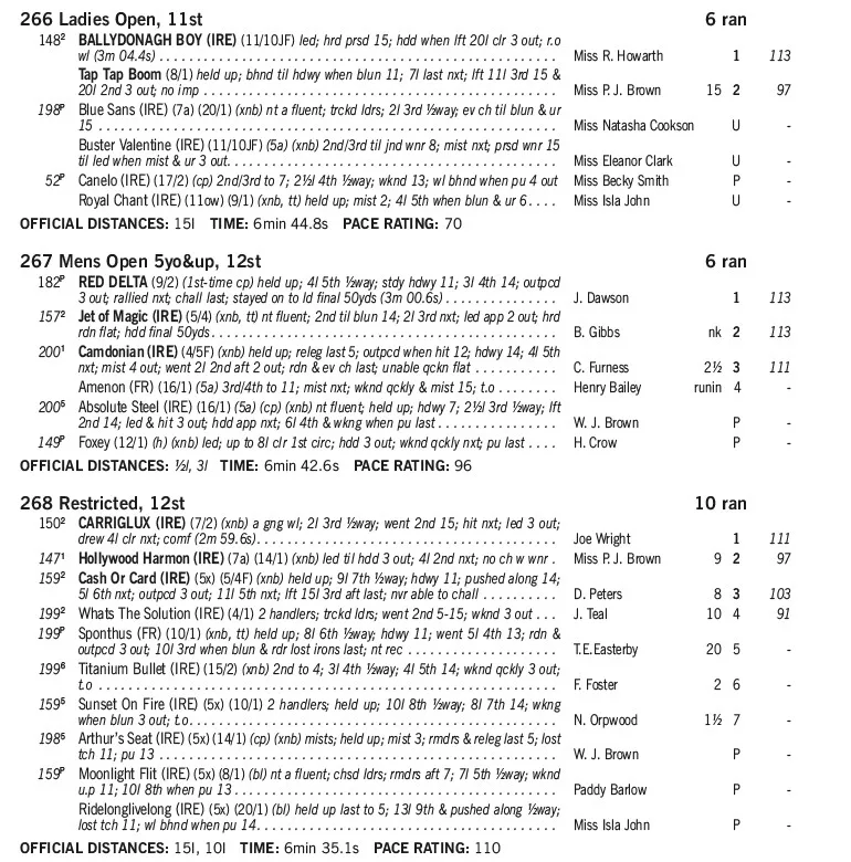 Digital PDF Loose Leaf 2025-26