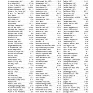 Weekly e-Ratings 2025-26