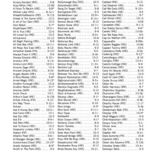 Weekly e-Ratings 2025-26